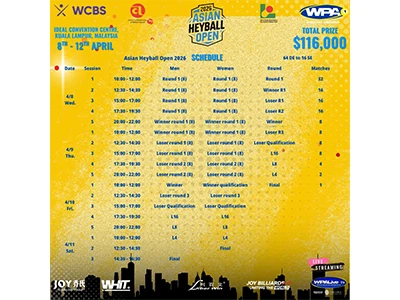Raspored za 2026. ASIAN HEYBALL OPEN